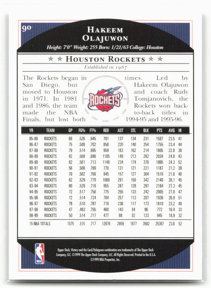 1999-00 Upper Deck Victory #90 Hakeem Olajuwon
