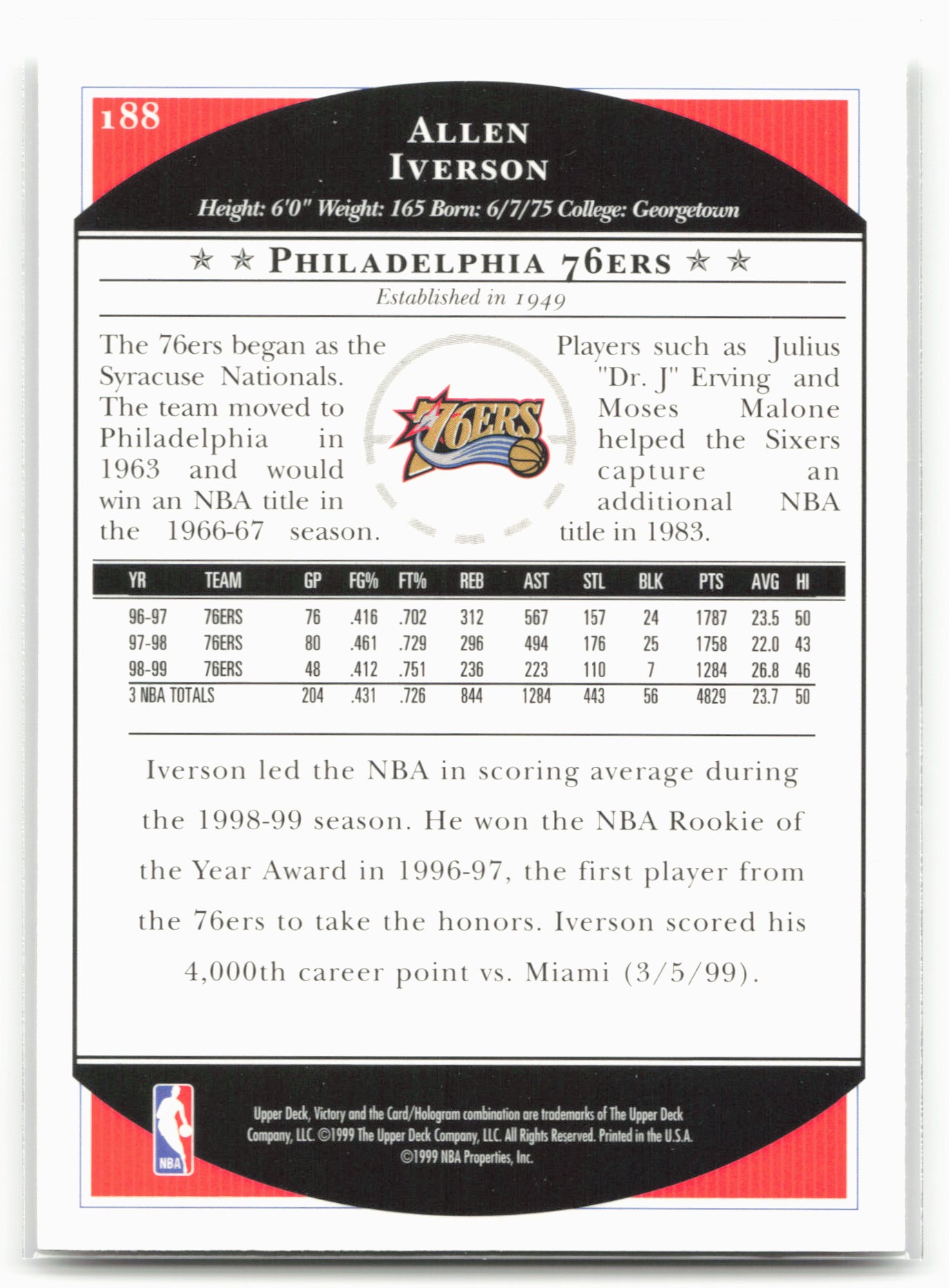 1999-00 Upper Deck Victory #188 Allen Iverson