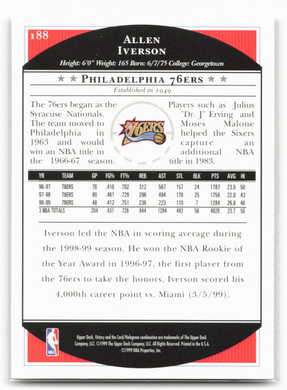 1999-00 Upper Deck Victory #188 Allen Iverson