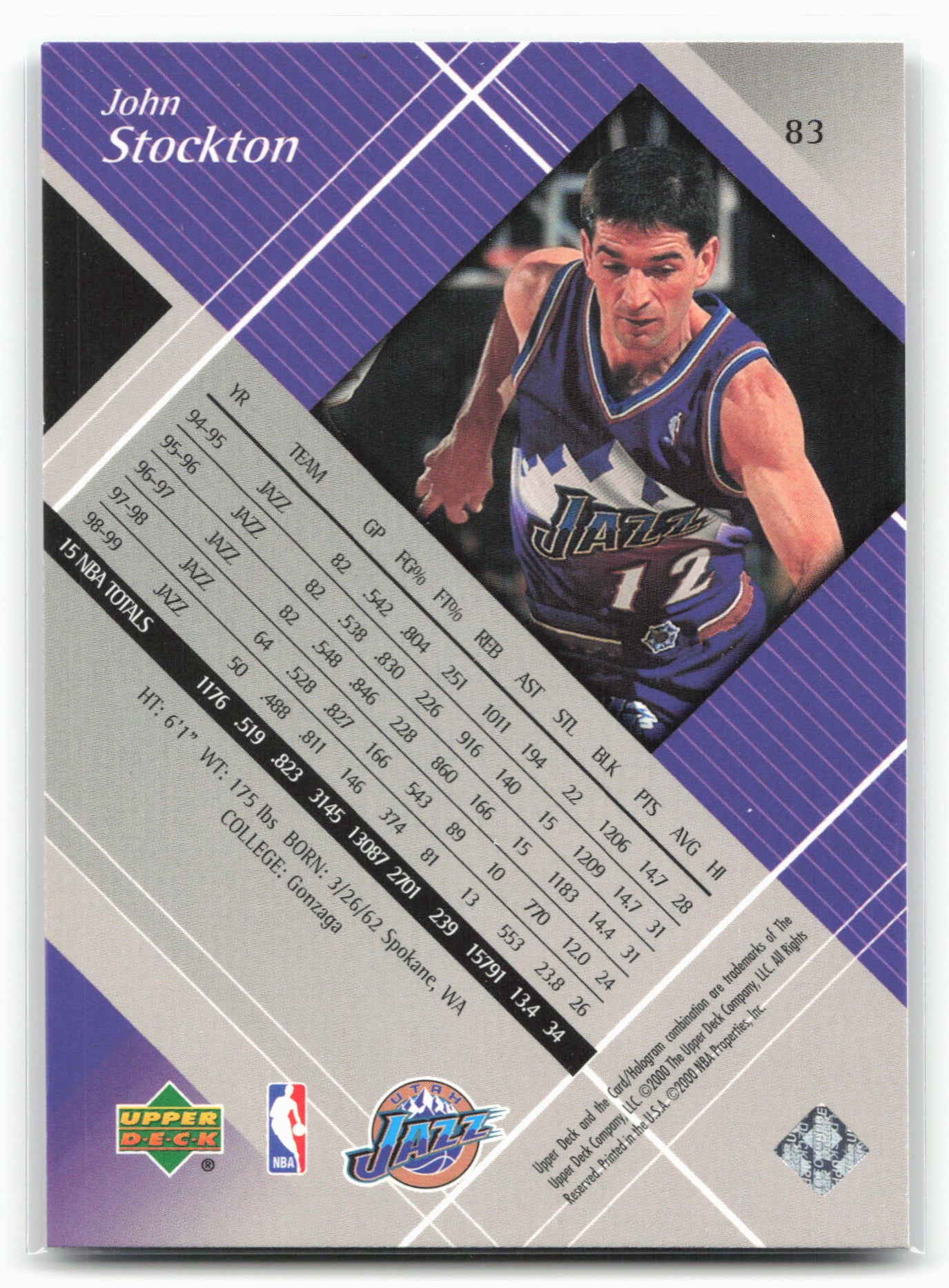 1999-00 Upper Deck Black Diamond #83 John Stockton
