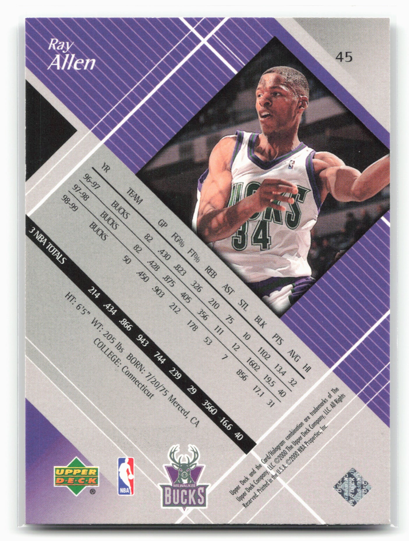 1999-00 Upper Deck Black Diamond #45 Ray Allen