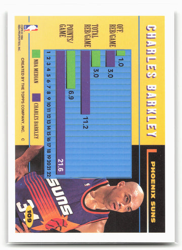 1994-95 Topps #109 Charles Barkley