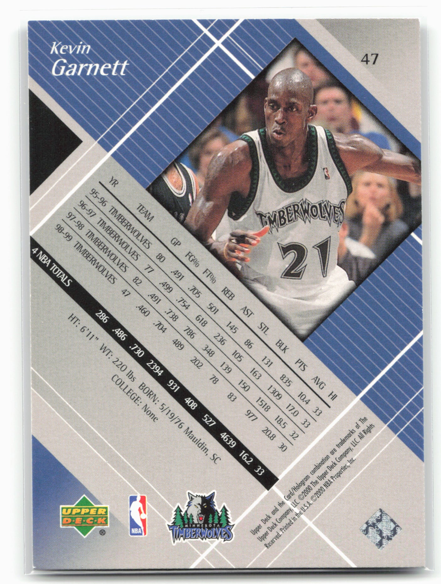1999-00 Upper Deck Black Diamond #47 Kevin Garnett 21522
