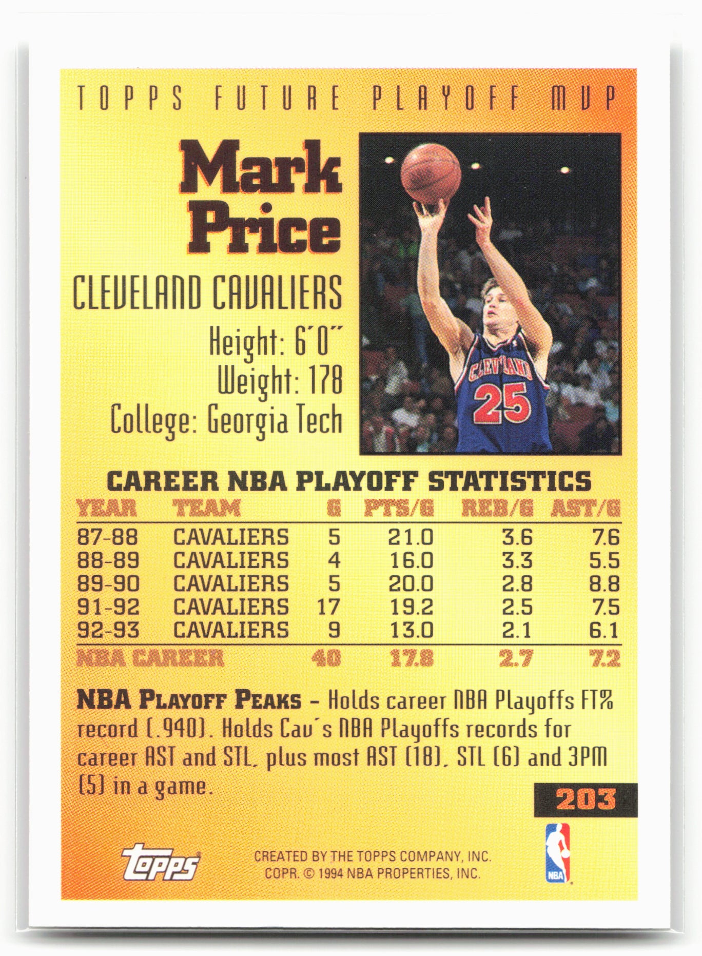 1993-94 Topps #203 Mark Price Gold 21537
