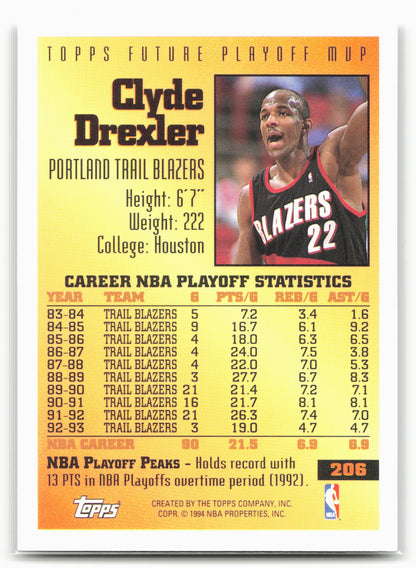 1993-94 Topps #206 Clyde Drexler Gold 21550