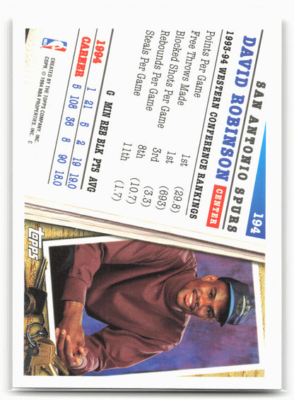 1994-95 Topps #194 David Robinson