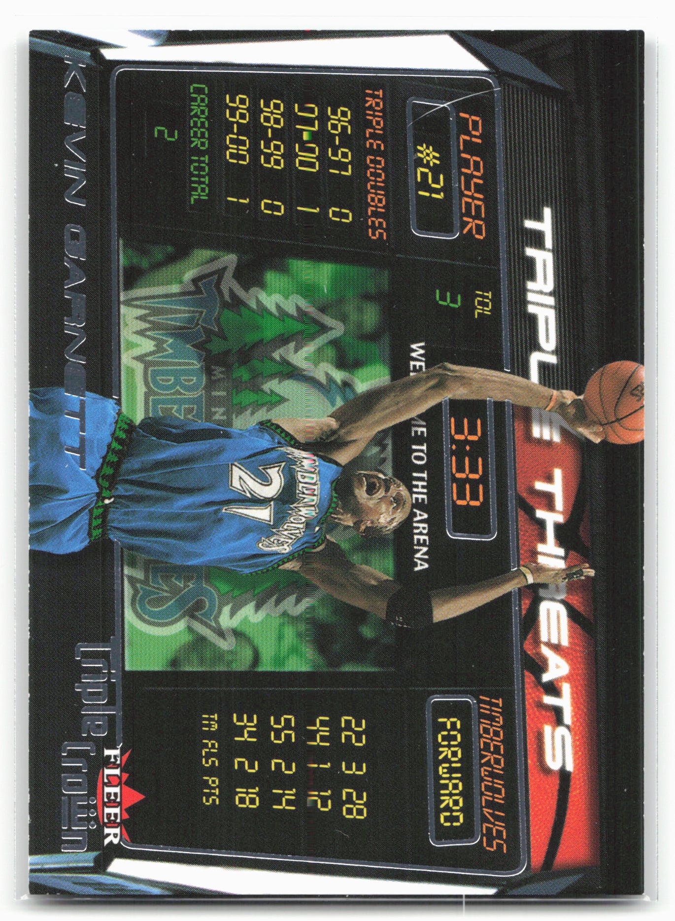 2000-01 Fleer Triple Crown #6 TT Kevin Garnett Triple Threats