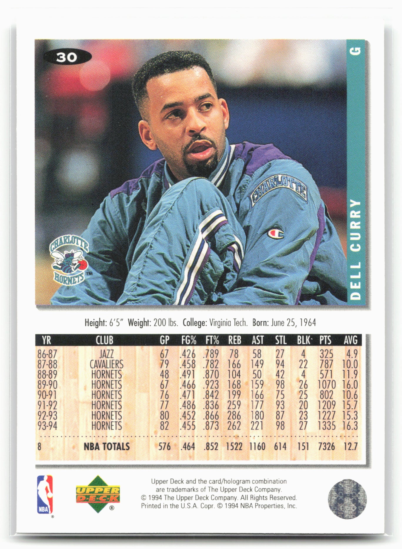 1994-95 Collector's Choice #30 Dell Curry Silver Signature