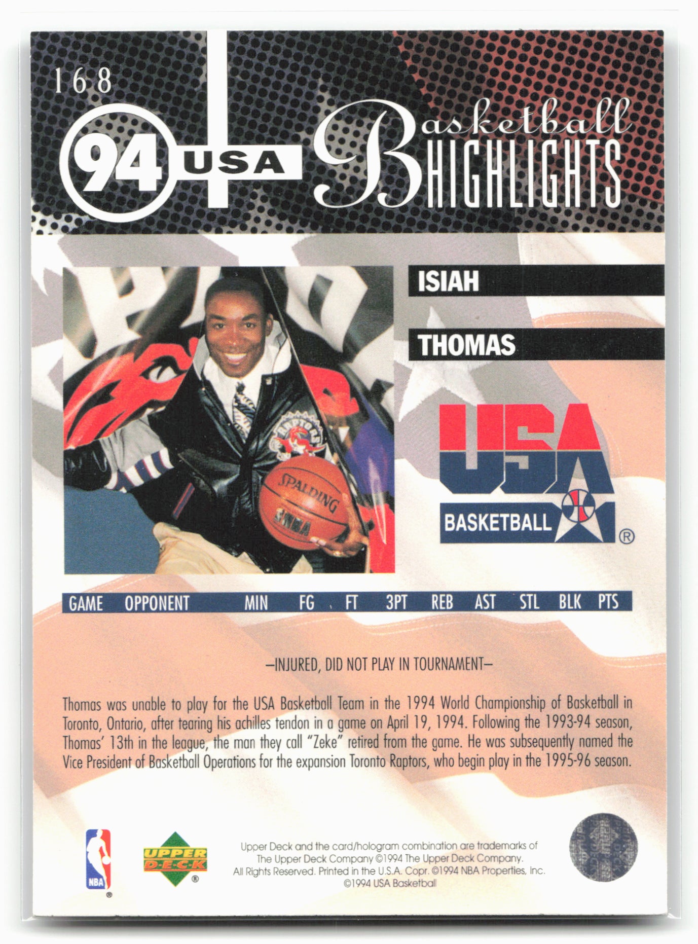 1994-95 Upper Deck #168 Isiah Thomas