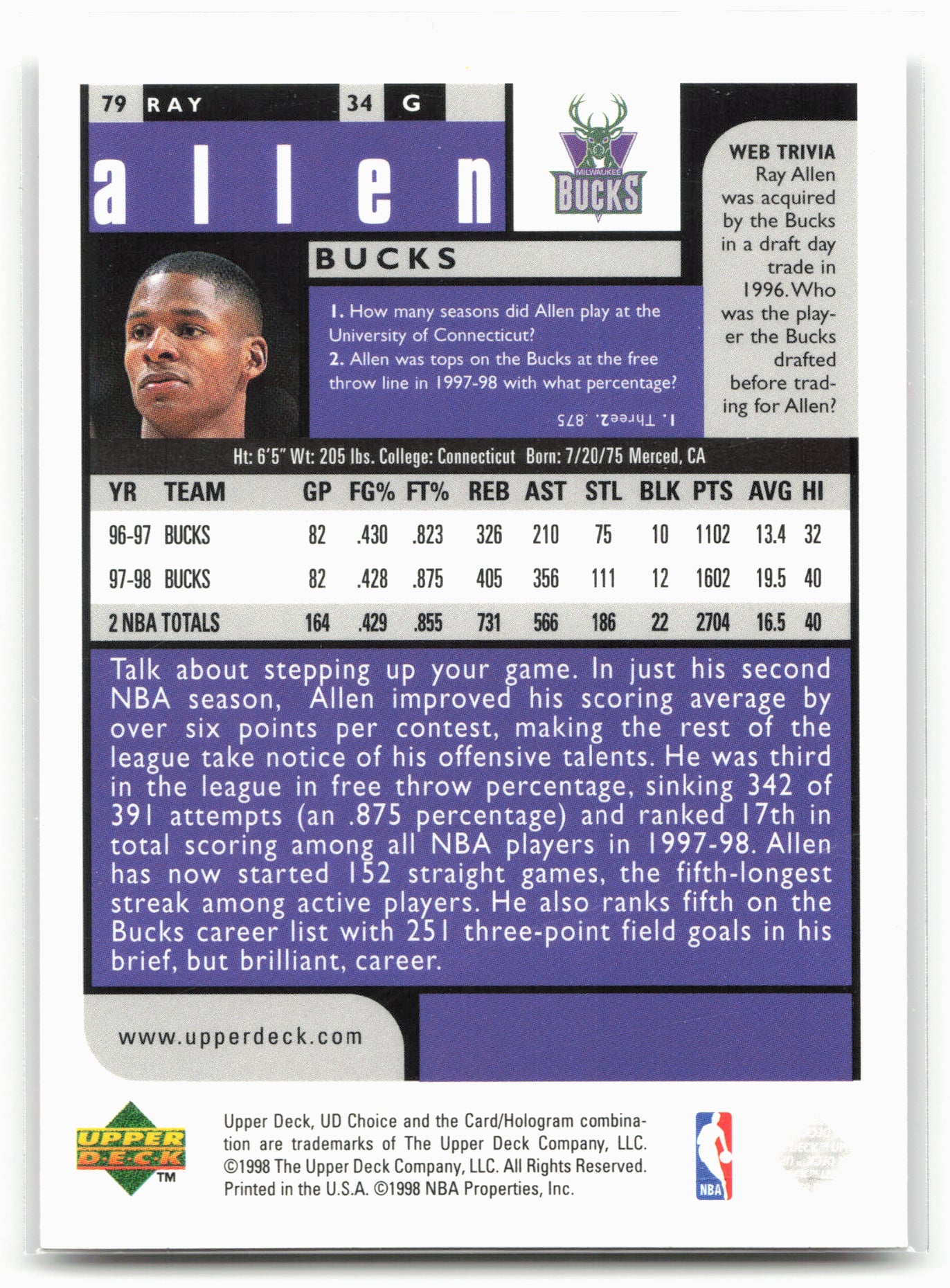 1998-99 UD Choice #79 Ray Allen