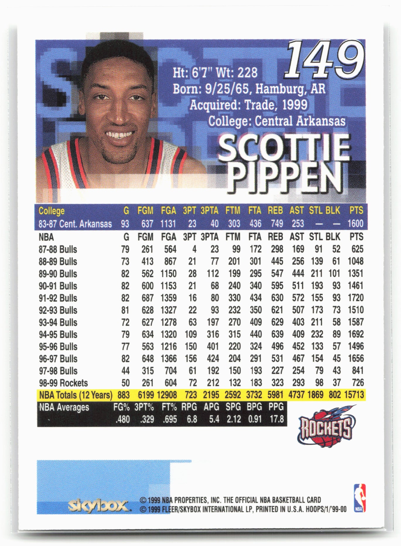 1999-00 Hoops #149 Scottie Pippen