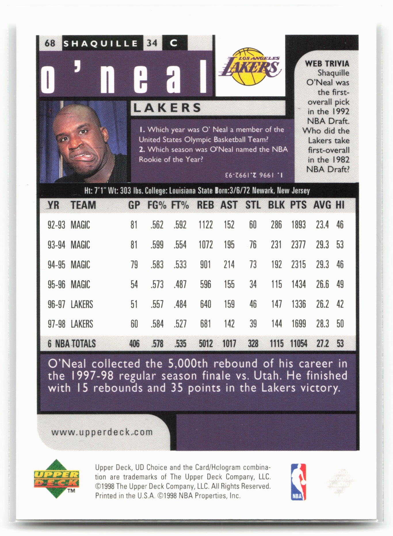 1998-99 UD Choice #68 Shaquille O'Neal