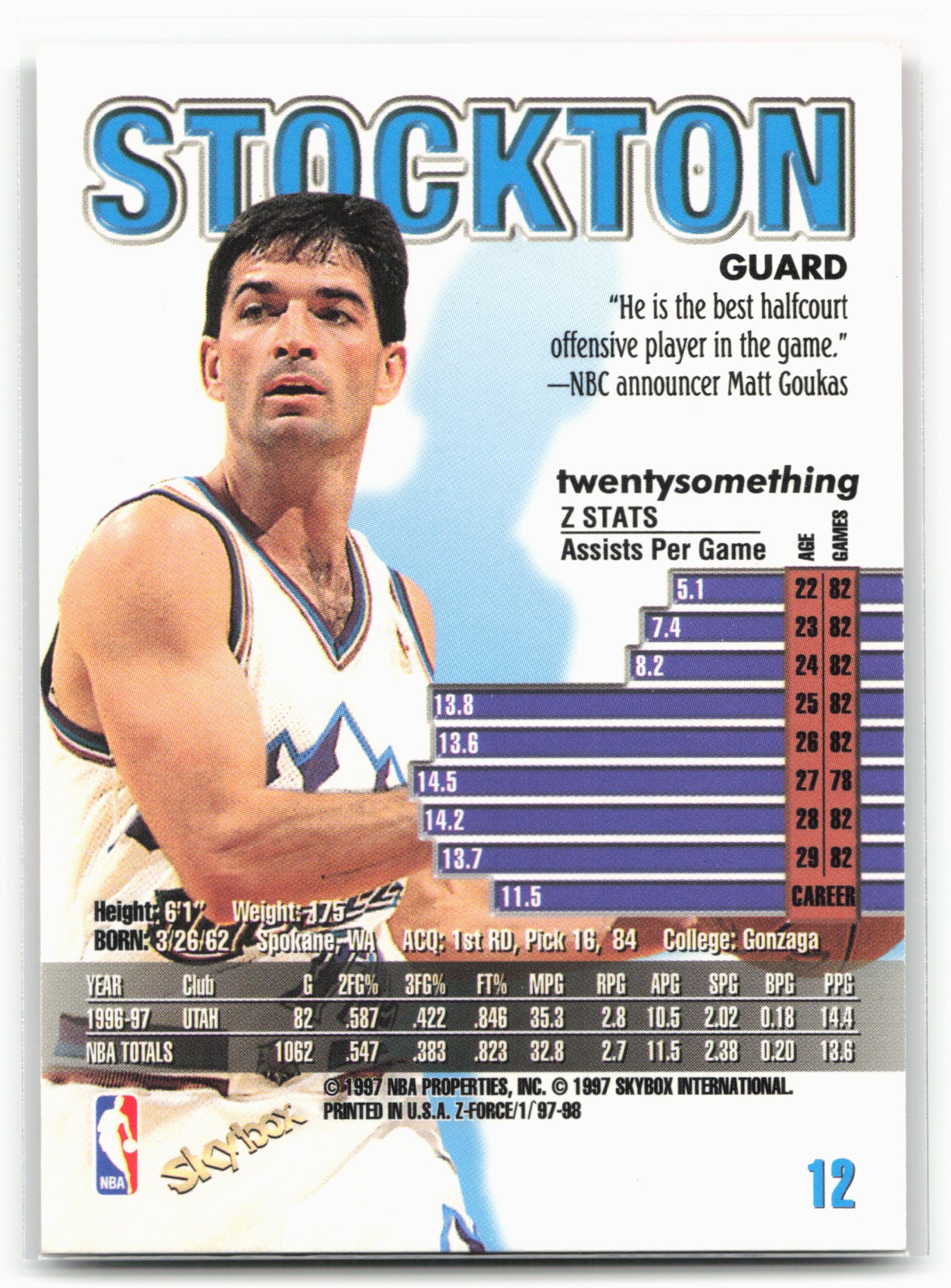 1997-98 SkyBox Z-Force #12 John Stockton 21607