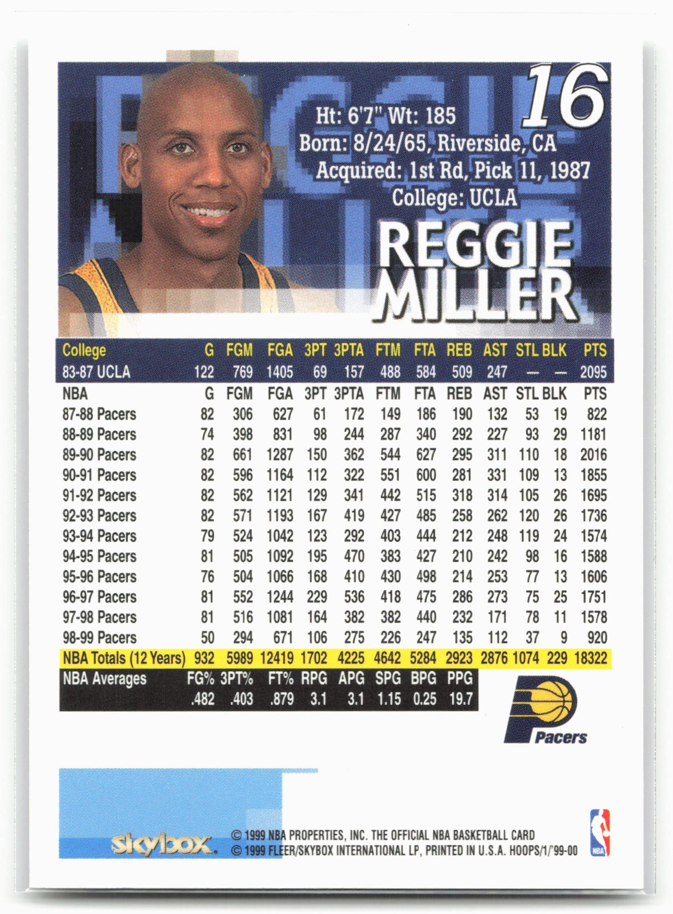 1999-00 Hoops #16 Reggie Miller