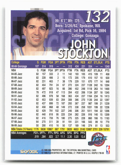 1999-00 Hoops #132 John Stockton
