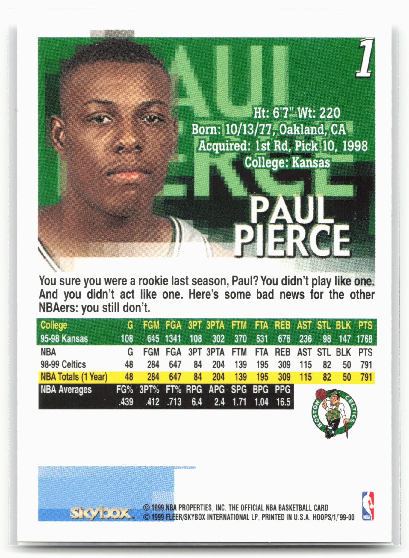 1999-00 Hoops #1 Paul Pierce