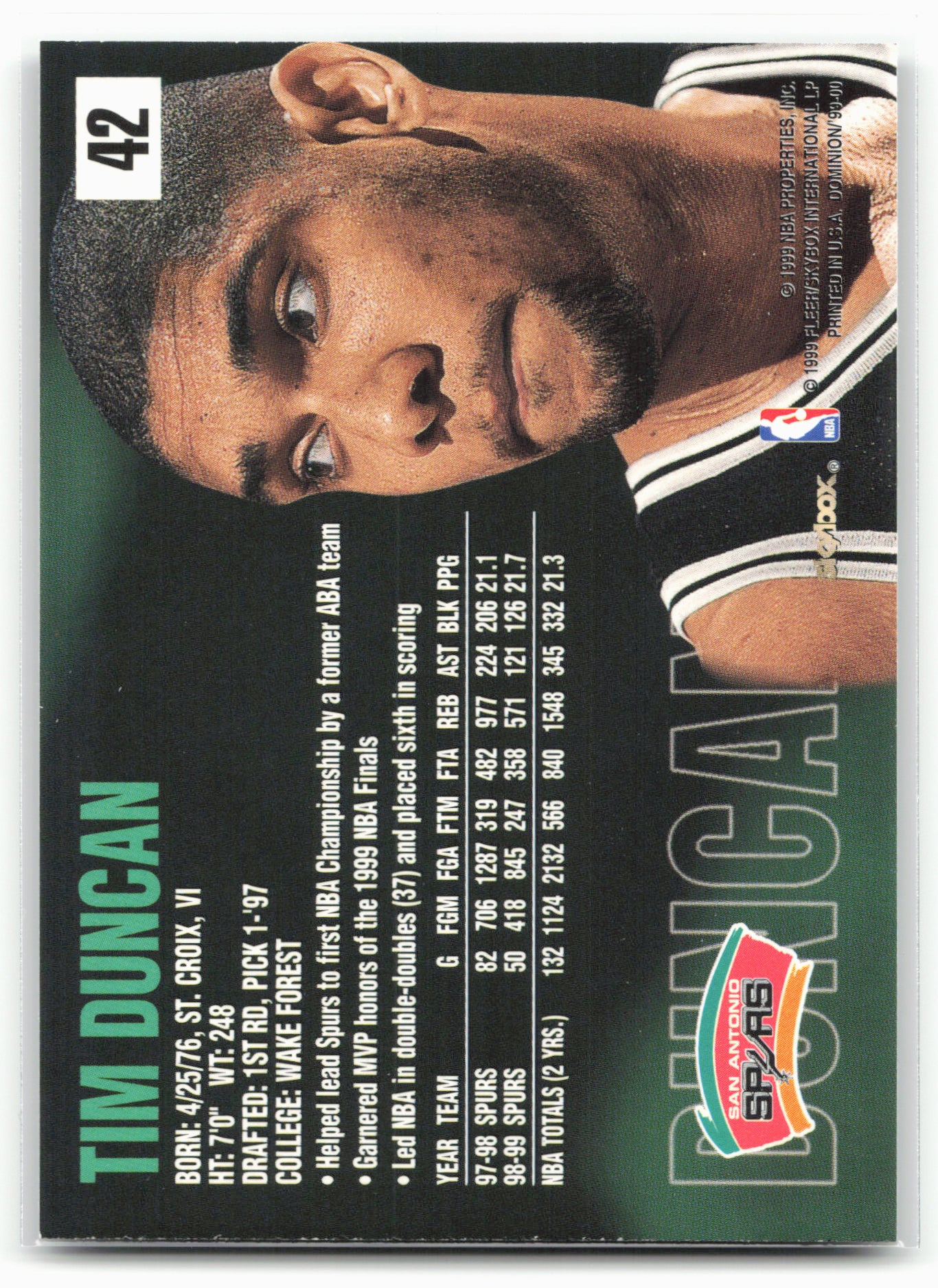 1999-00 SkyBox Dominion #42 Tim Duncan