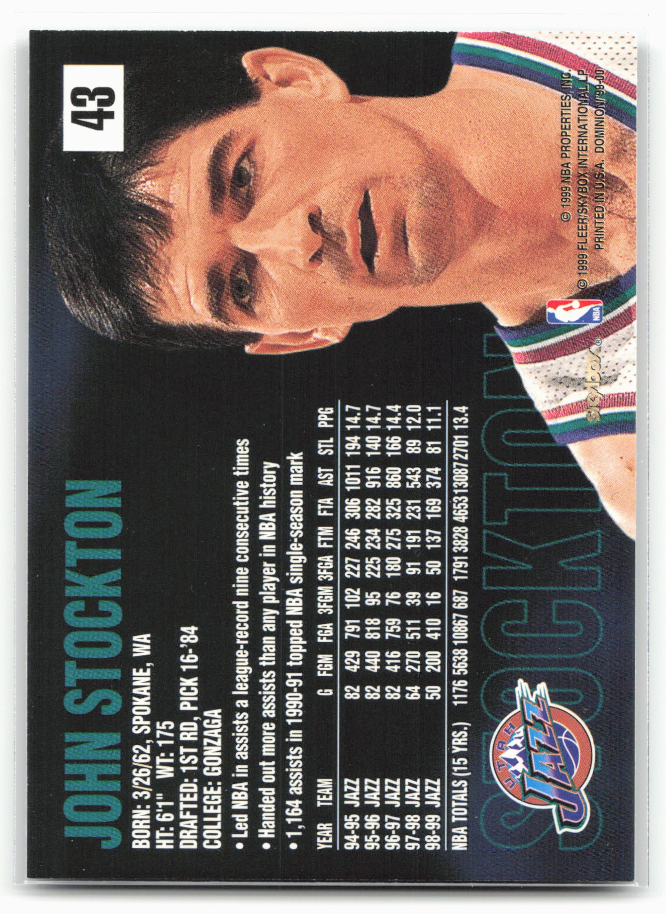 1999-00 SkyBox Dominion #43 John Stockton