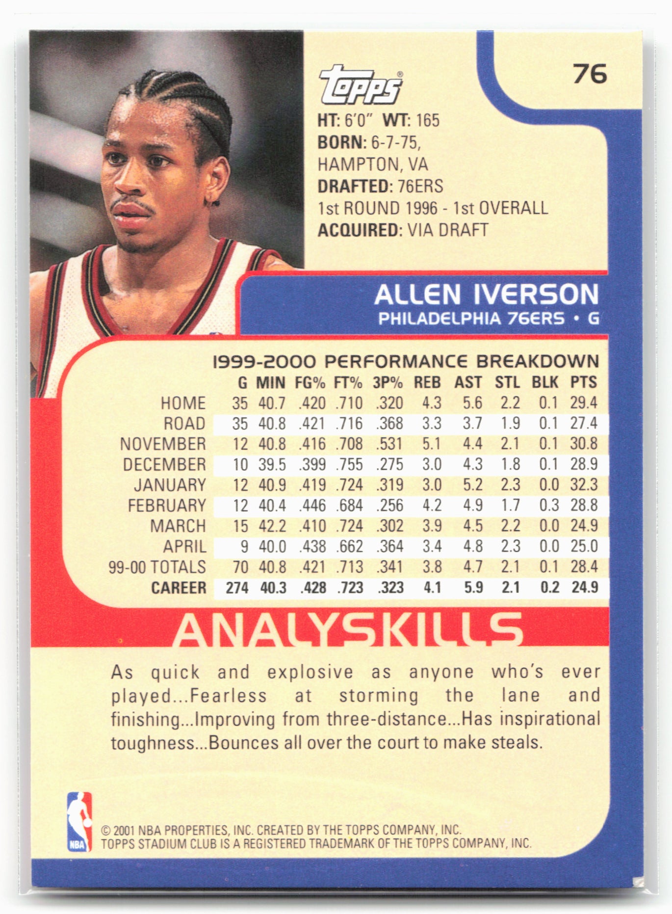 2000-01 Stadium Club #76 Allen Iverson