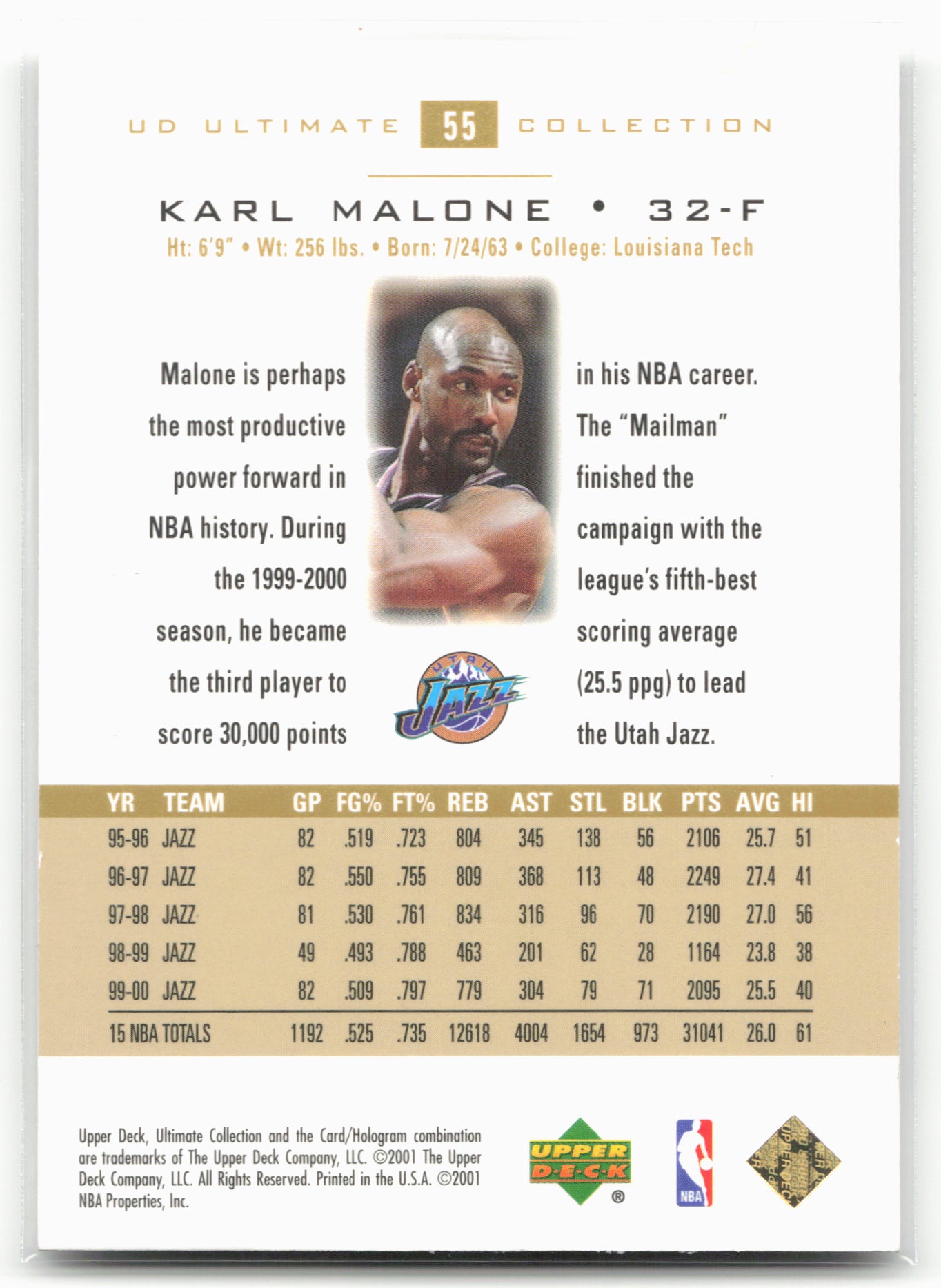 2000-01 Upper Deck Ultimate Collection #55 Karl Malone 239/750