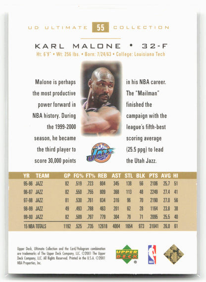 2000-01 Upper Deck Ultimate Collection #55 Karl Malone 239/750