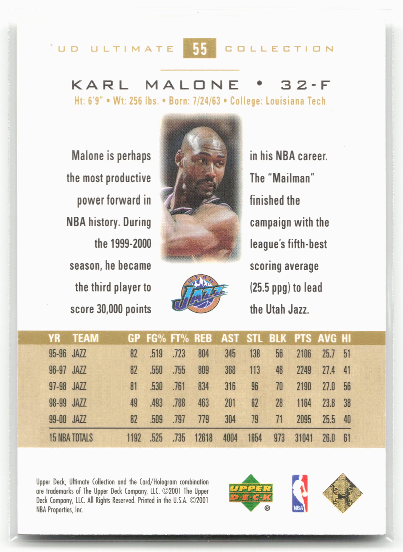 2000-01 Upper Deck Ultimate Collection #55 Karl Malone 676/750