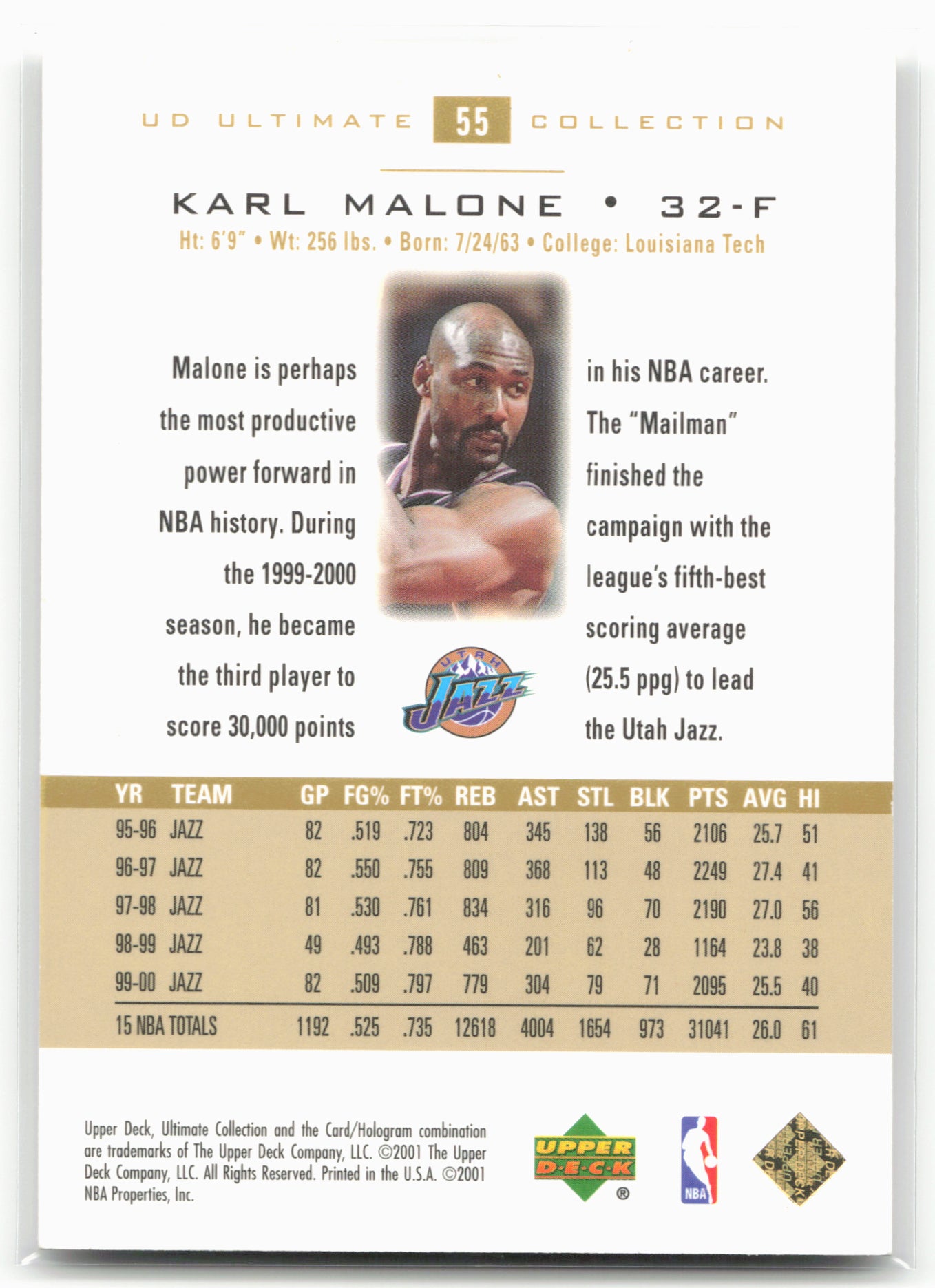 2000-01 Upper Deck Ultimate Collection #55 Karl Malone 333/750