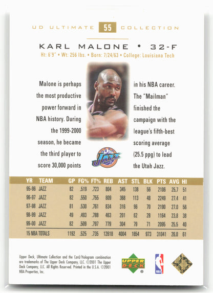 2000-01 Upper Deck Ultimate Collection #55 Karl Malone 333/750