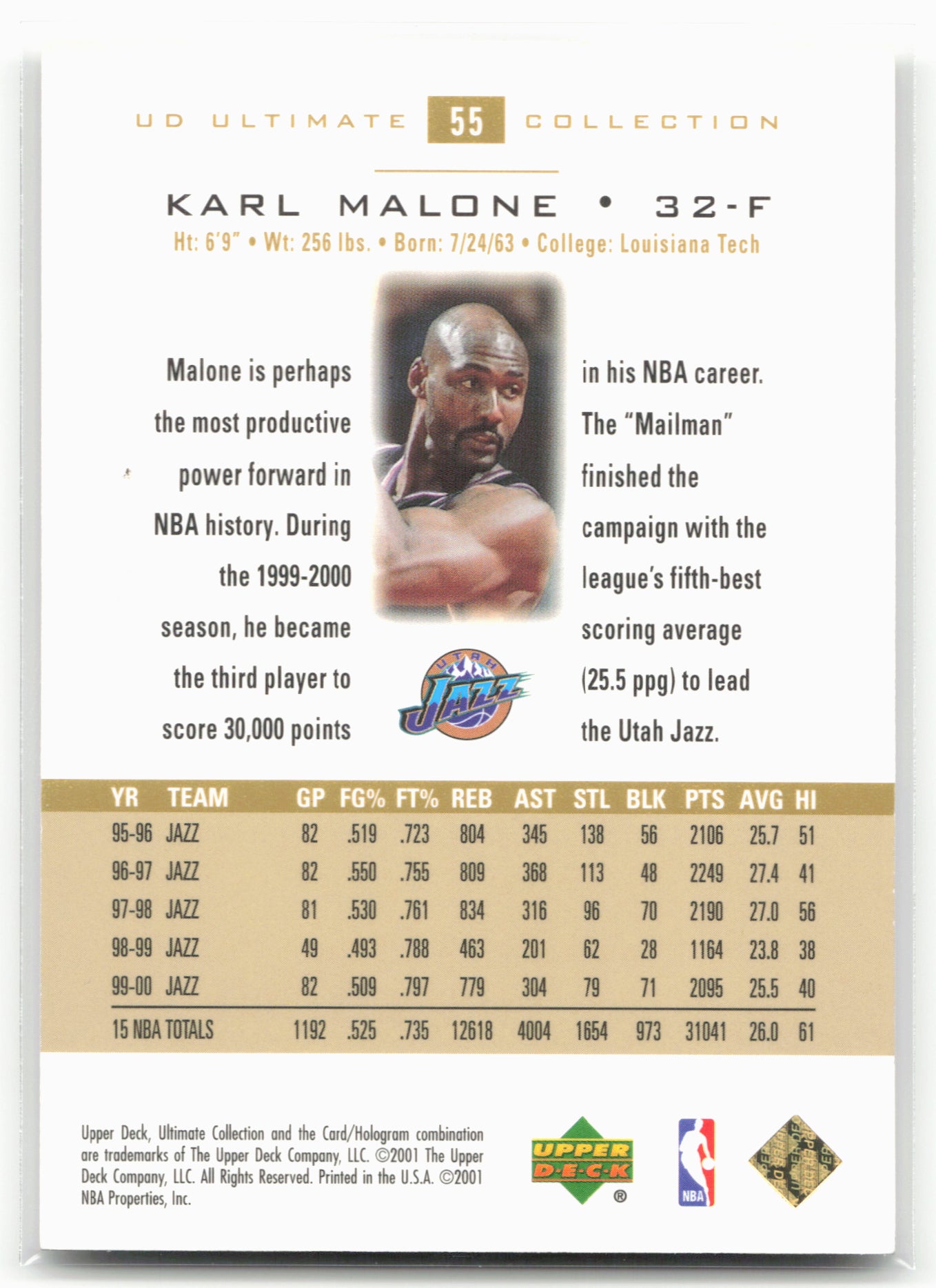 2000-01 Upper Deck Ultimate Collection #55 Karl Malone 191/750