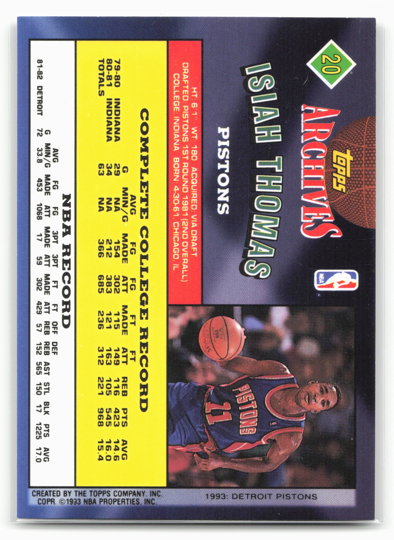 1992-93 Topps Archives #20 Isiah Thomas