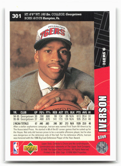 1996-97 Collector's Choice #301 Allen Iverson 21681