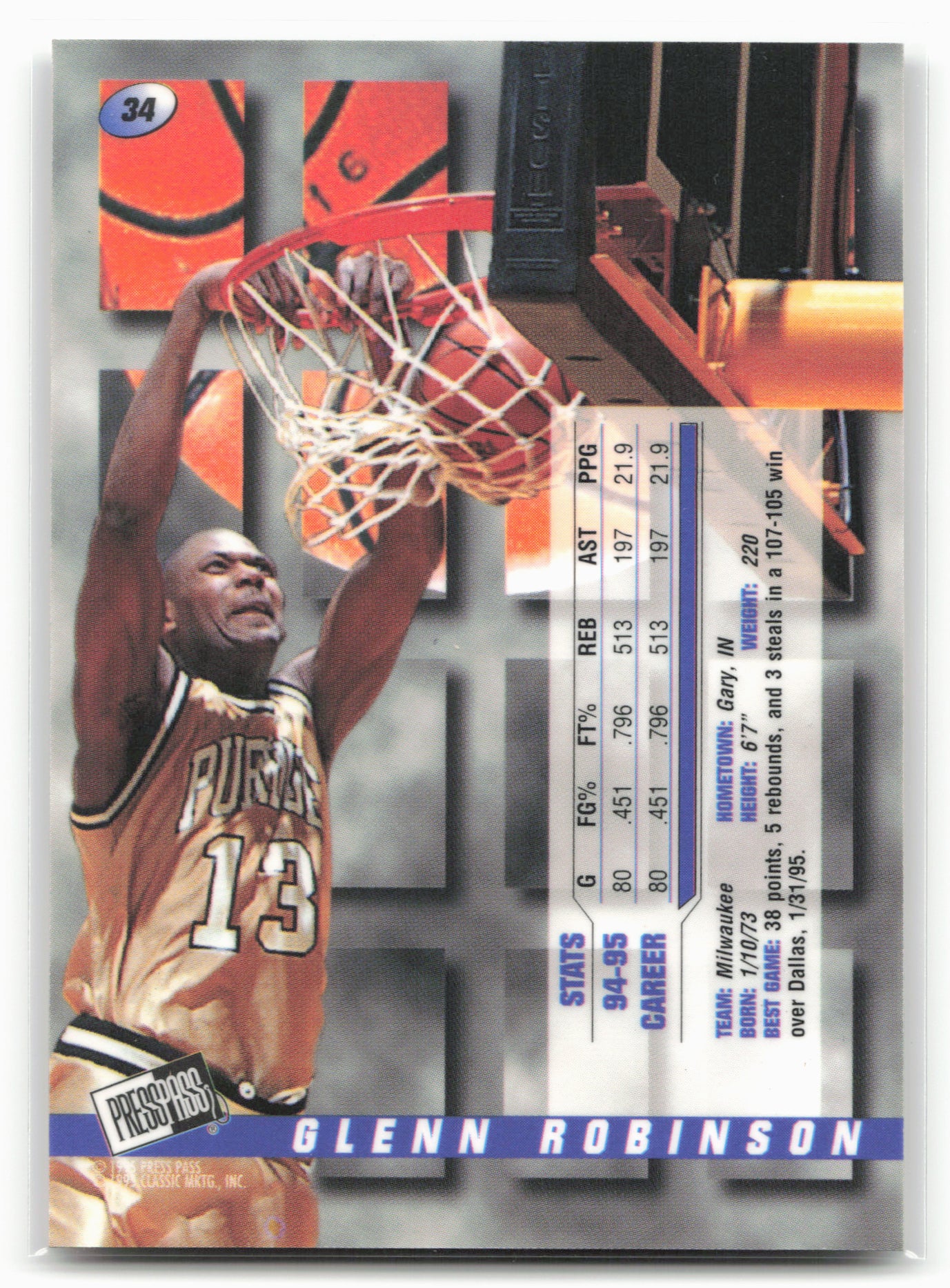 1995 Press Pass Premium Draft Picks #34 Glenn Robinson