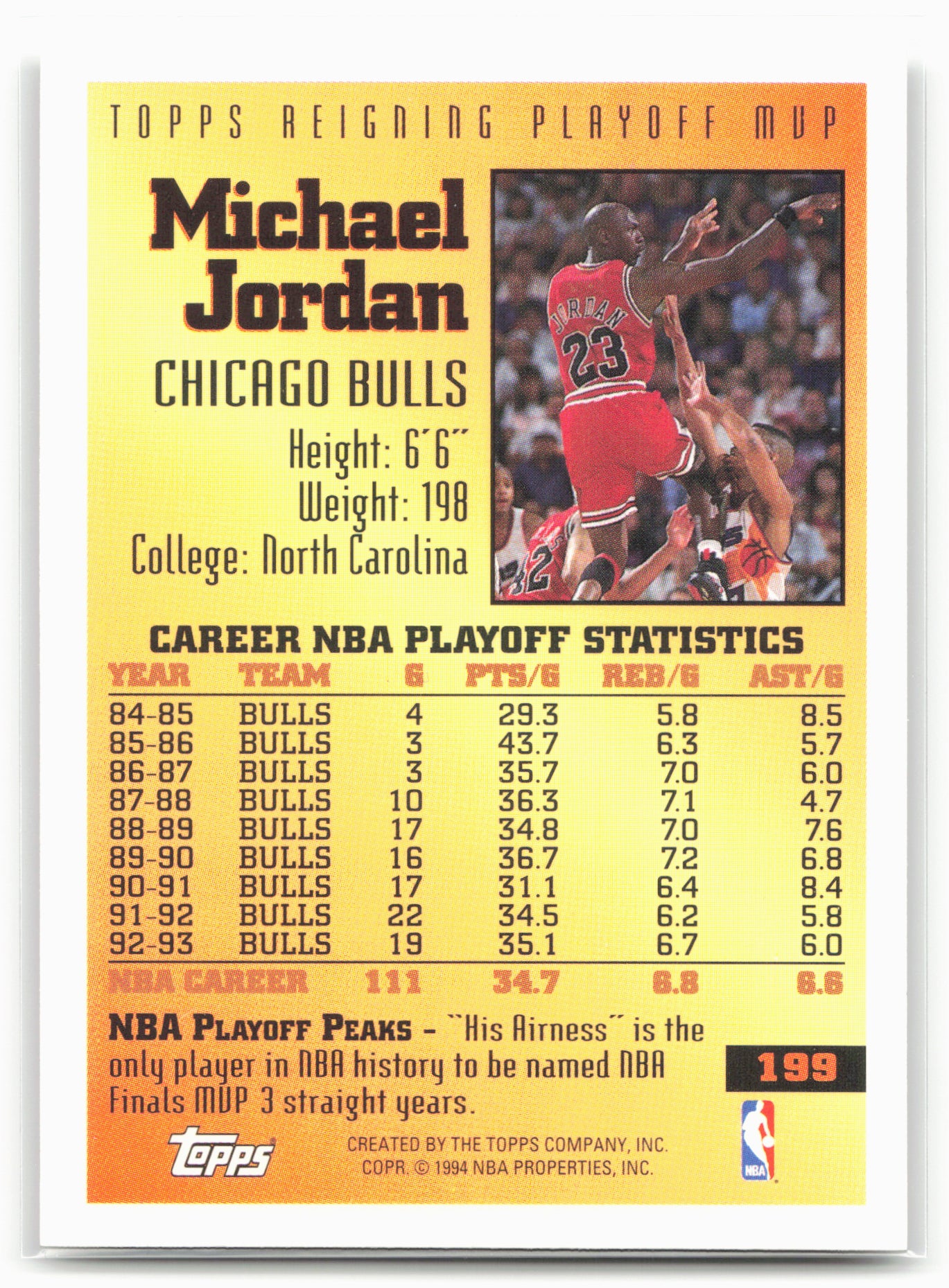 1993-94 Topps #199 Michael Jordan Gold 21697