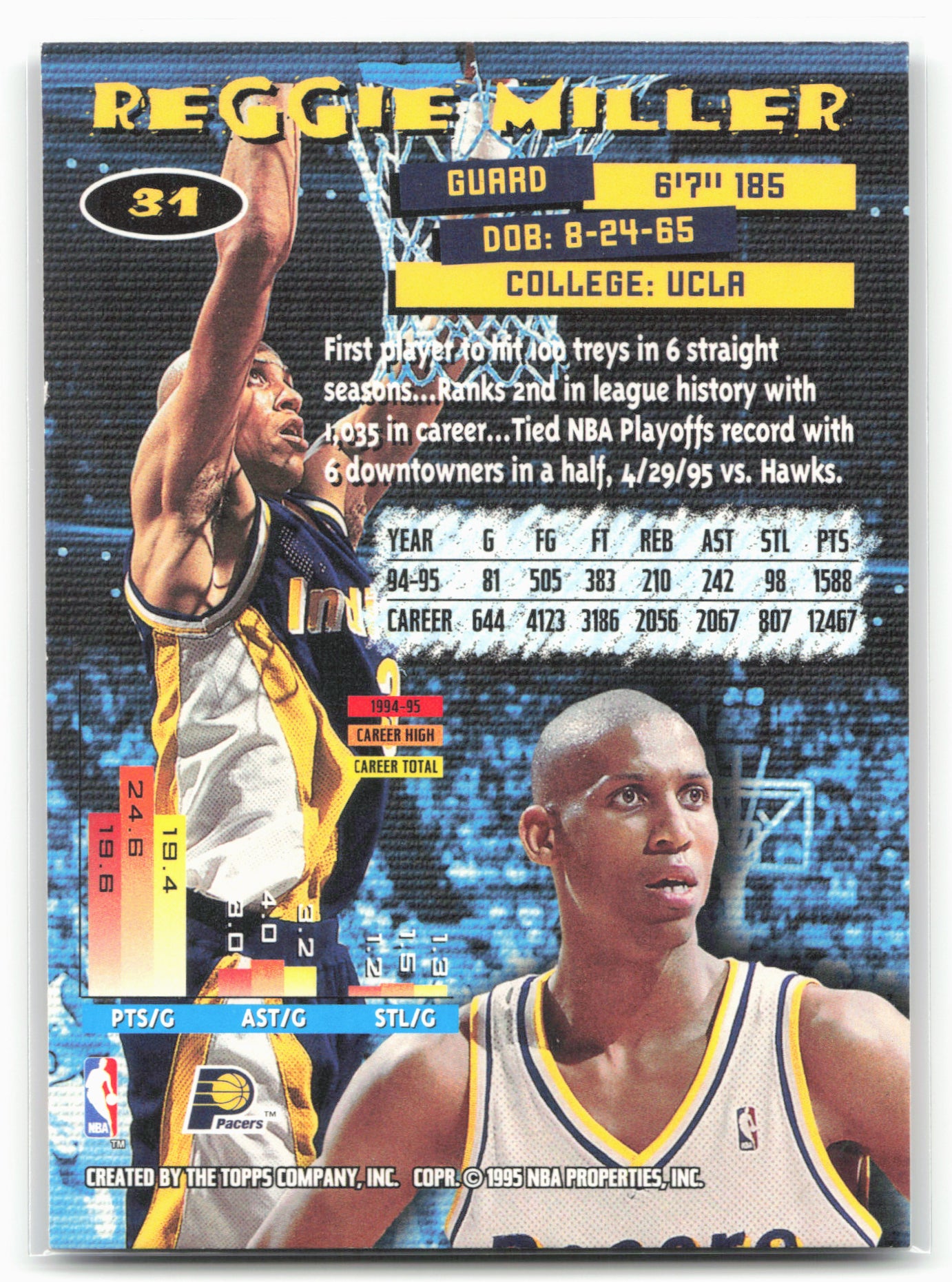 1995-96 Stadium Club #31 Reggie Miller