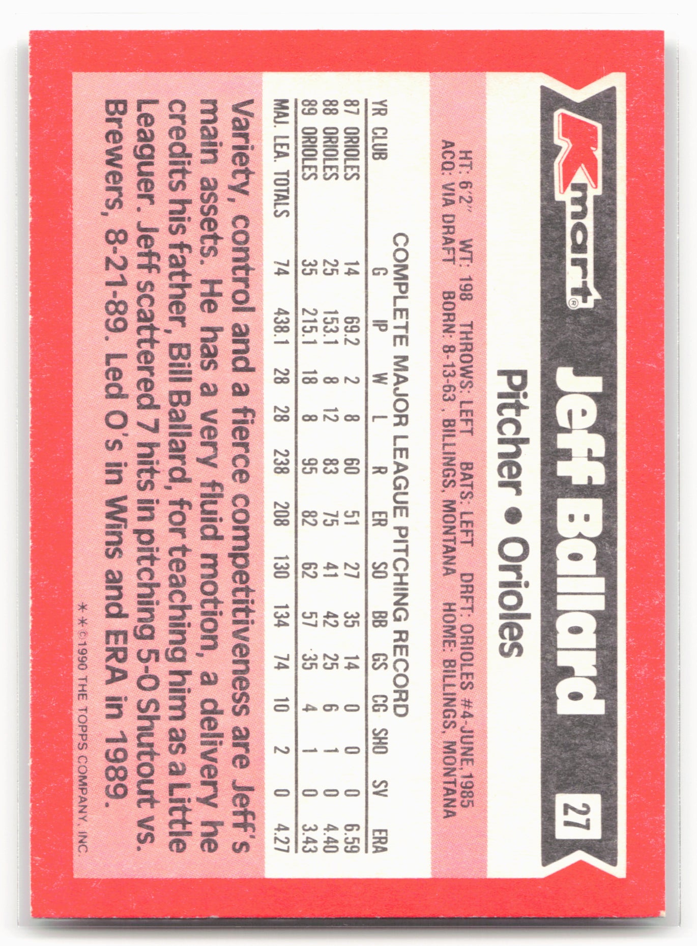 1990 Topps Kmart Super Stars #27 Jeff Ballard