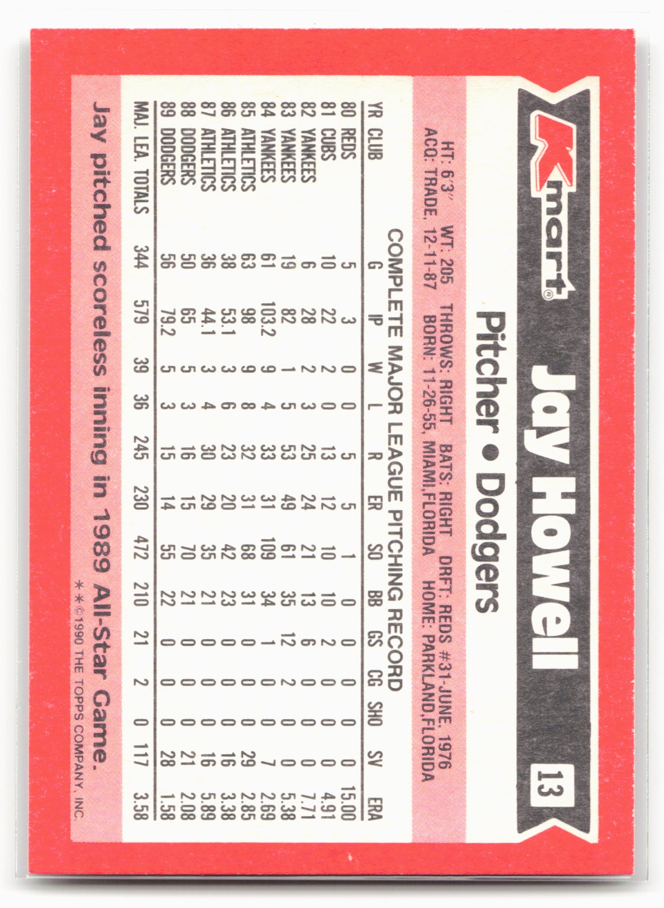 1990 Topps Kmart Super Stars #13 Jay Howell