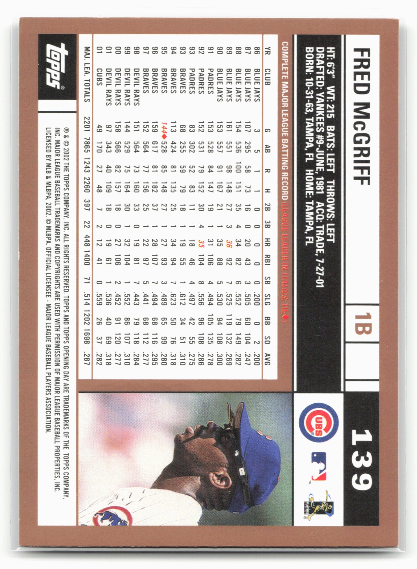 2002 Topps Opening Day #139 Fred McGriff