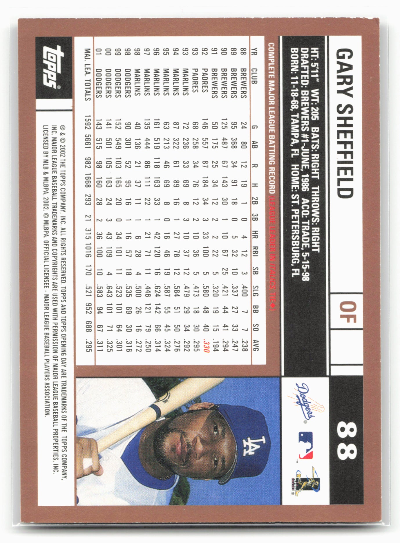 2002 Topps Opening Day #88 Gary Sheffield