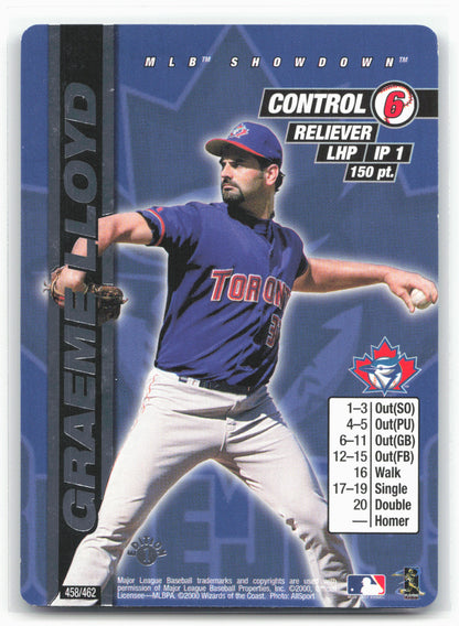 2000 MLB Showdown 1st Edition #458 Graeme Lloyd
