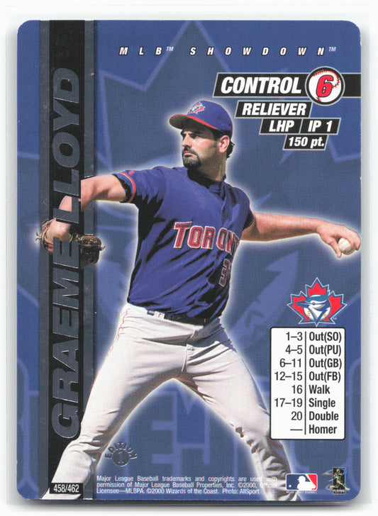 2000 MLB Showdown 1st Edition #458 Graeme Lloyd
