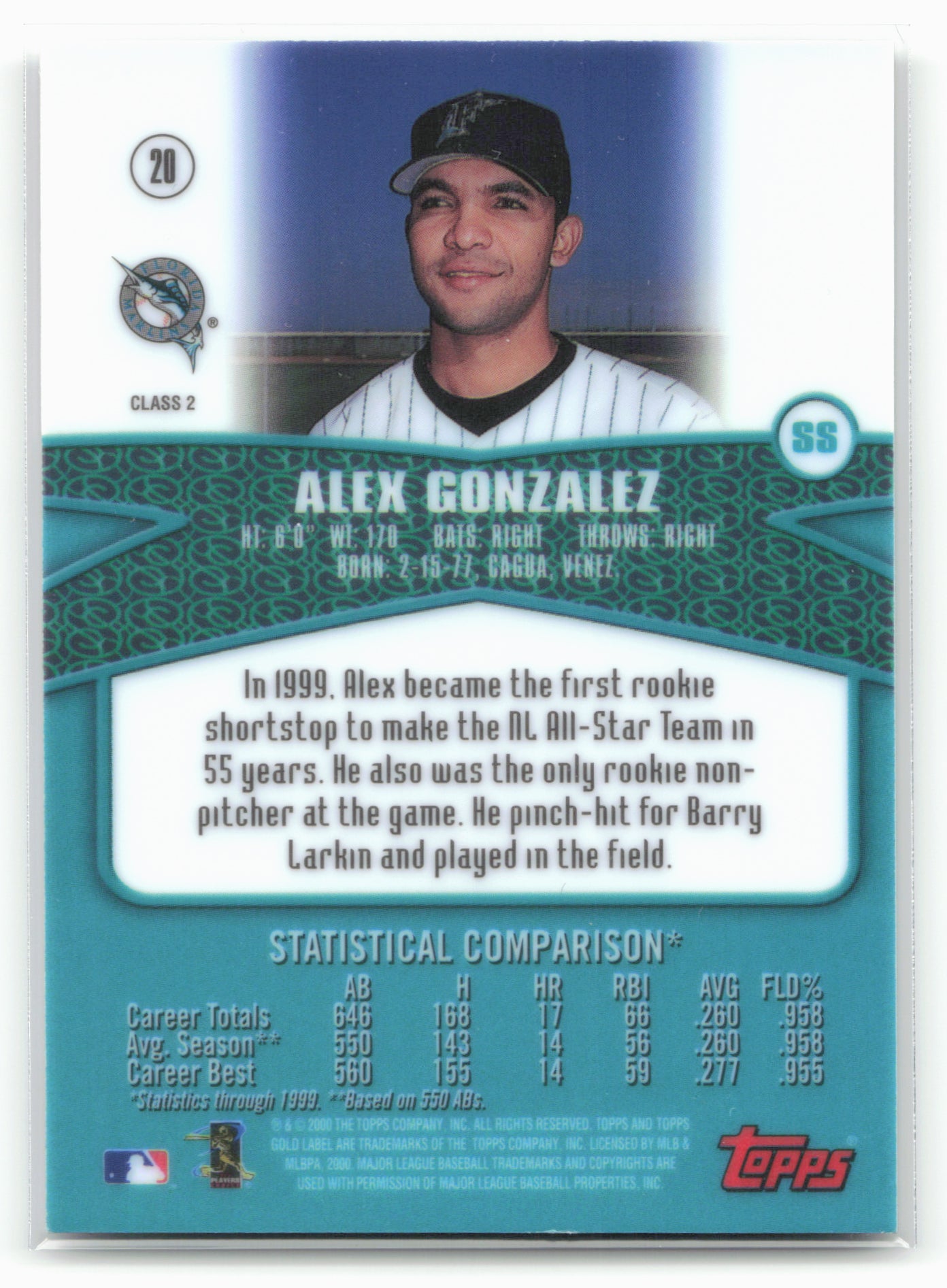 2000 Topps Gold Label #20 Alex Gonzalez Class 2