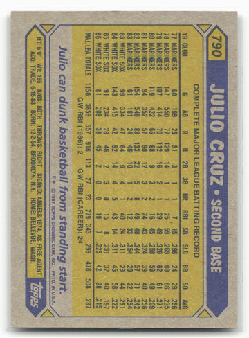 1987 Topps #790 Julio Cruz