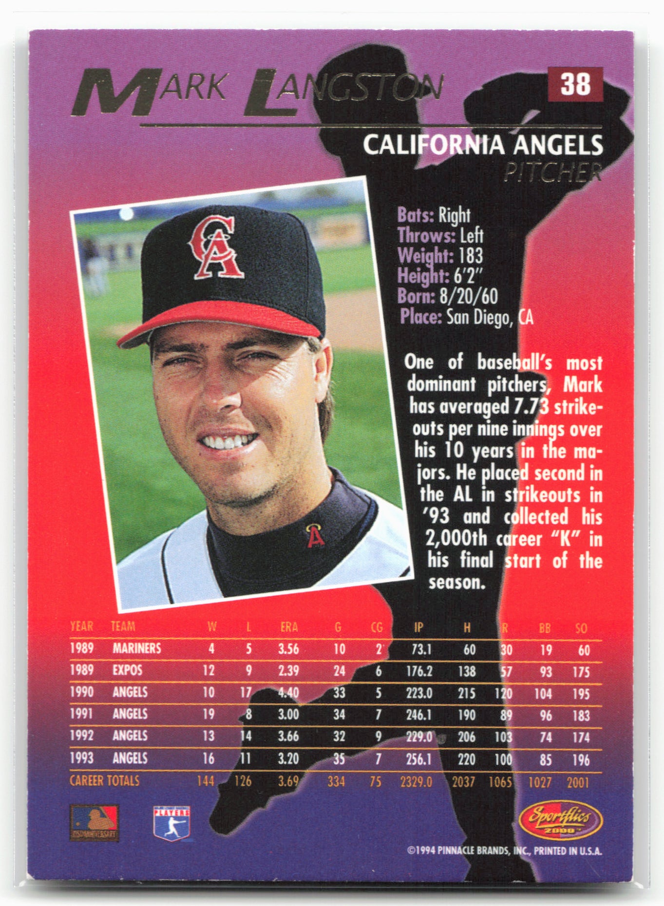 1994 Sportflics 2000 #38 Mark Langston