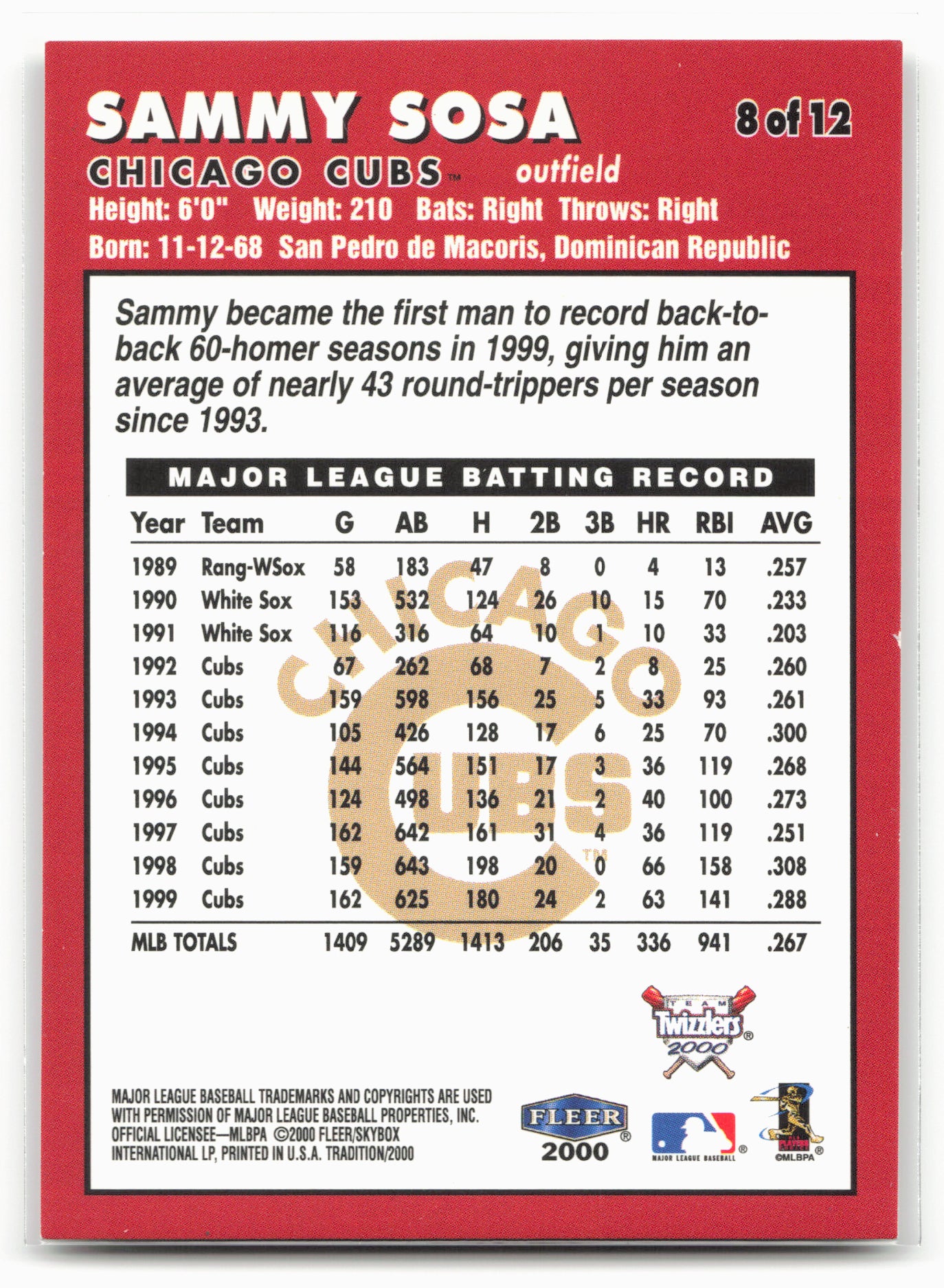 2000 Fleer Twizzlers #8 Sammy Sosa
