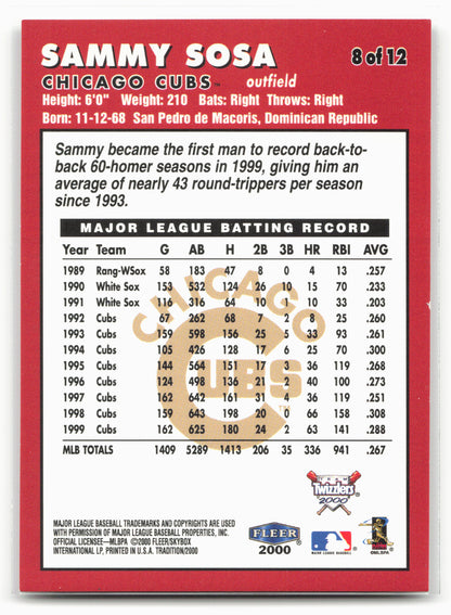 2000 Fleer Twizzlers #8 Sammy Sosa