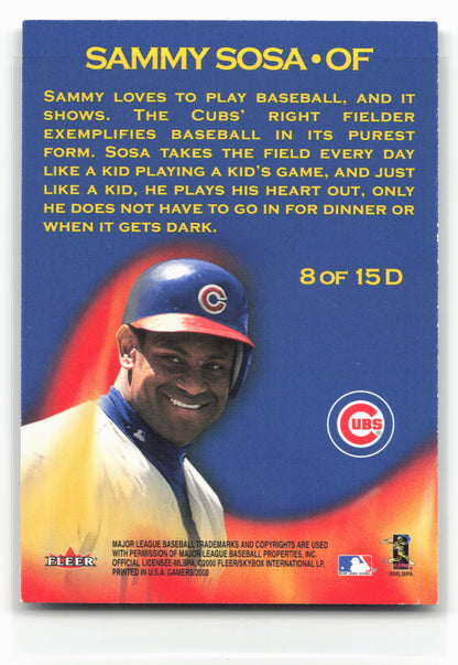 2000 Fleer Gamers #8D Sammy Sosa Determined