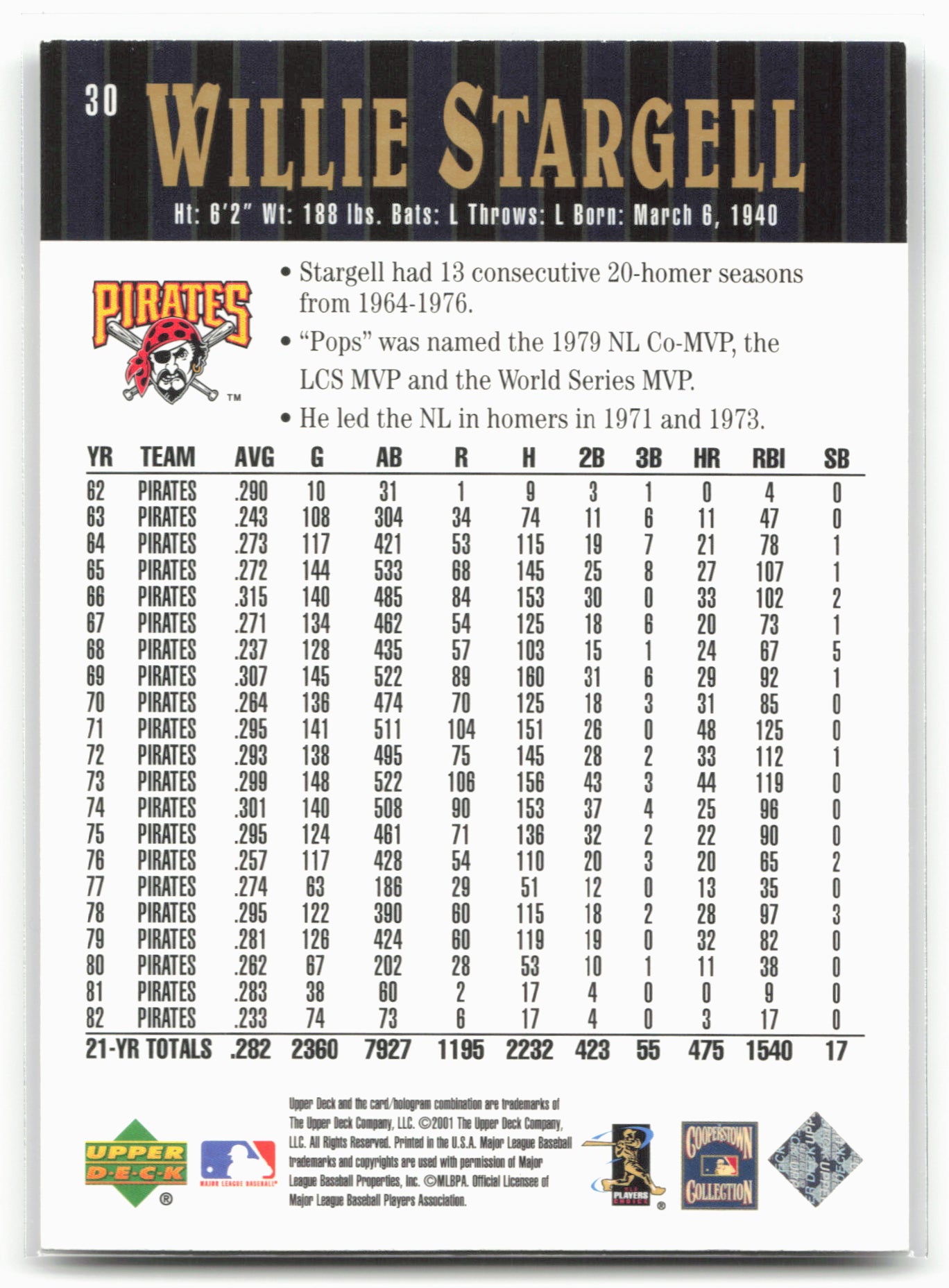 2001 Upper Deck Hall of Famers #30 Willie Stargell