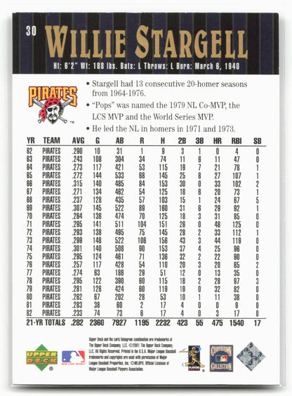 2001 Upper Deck Hall of Famers #30 Willie Stargell