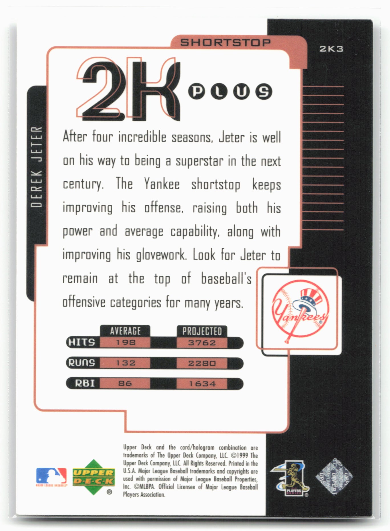 2000 Upper Deck #2K3 Derek Jeter 2K Plus