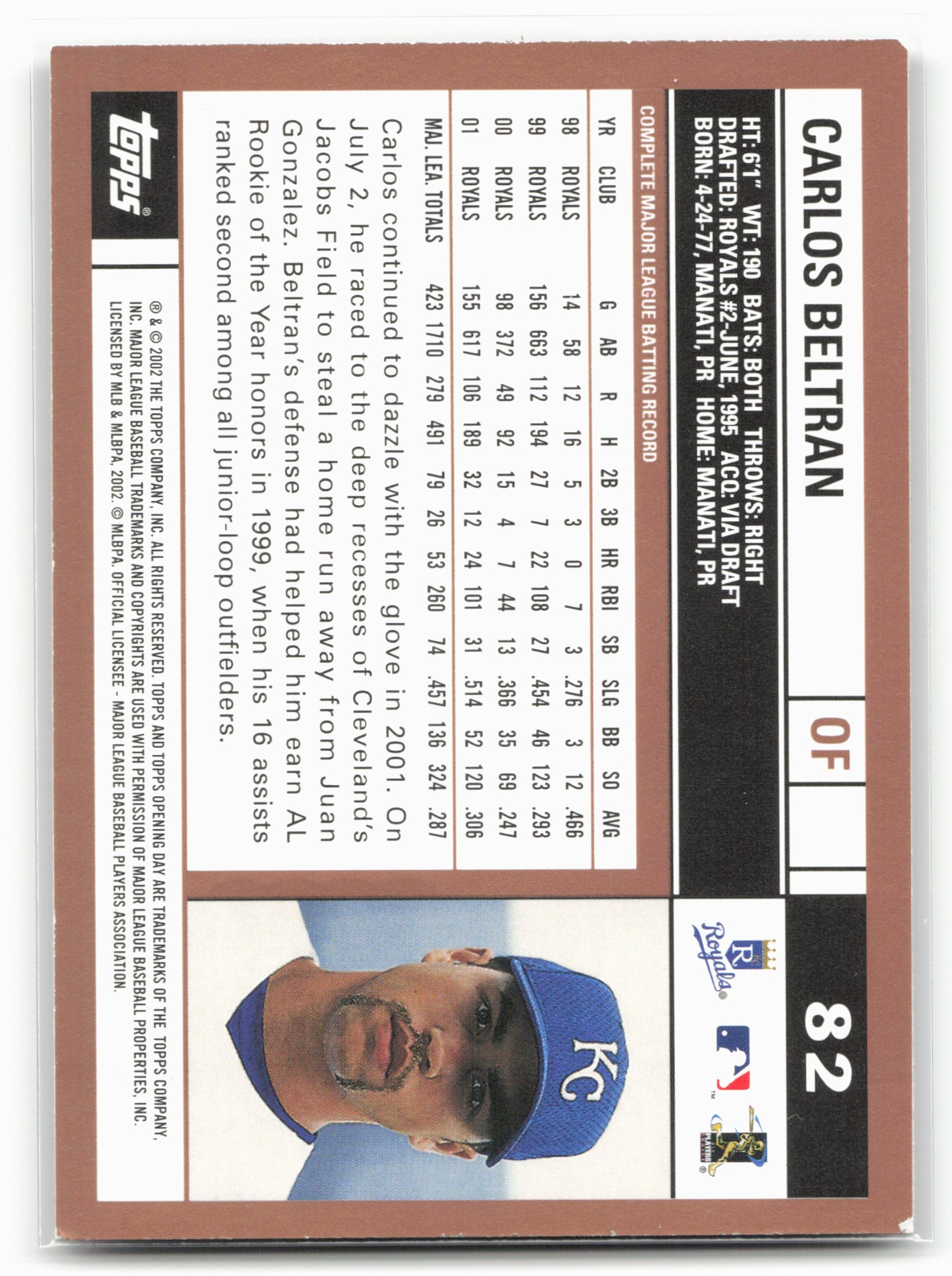 2002 Topps Opening Day #82 Carlos Beltran